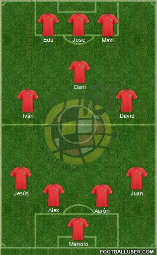 Spain Formation 2011