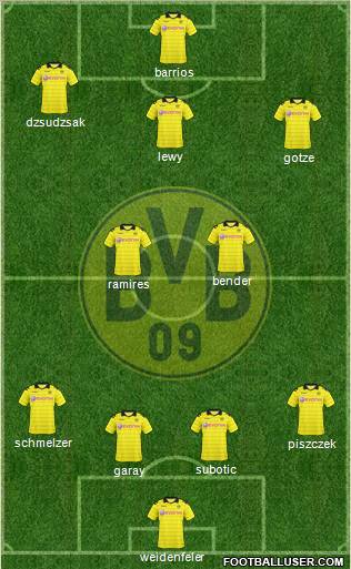 Borussia Dortmund Formation 2011