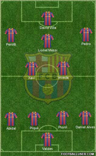 F.C. Barcelona Formation 2011