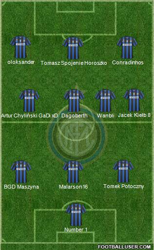 F.C. Internazionale Formation 2011