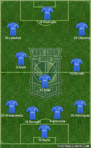 Lech Poznan Formation 2011