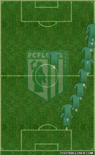 FC Flora Tallinn Formation 2011