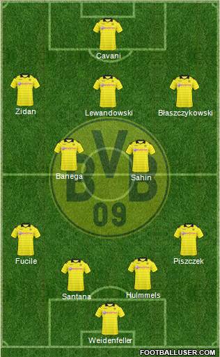 Borussia Dortmund Formation 2011