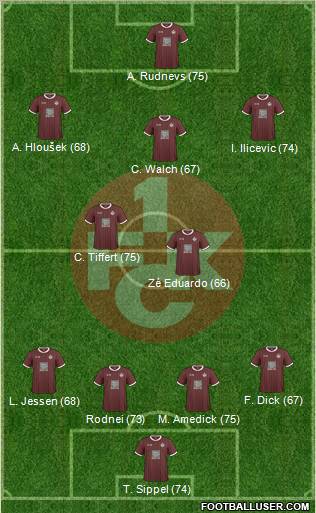 1.FC Kaiserslautern Formation 2011