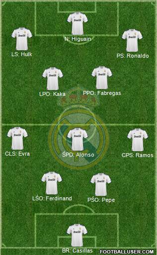 Real Madrid C.F. Formation 2011