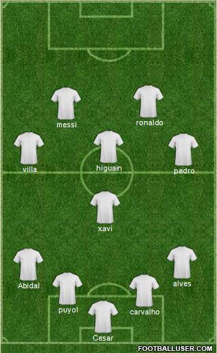 Pro Evolution Soccer Team Formation 2011