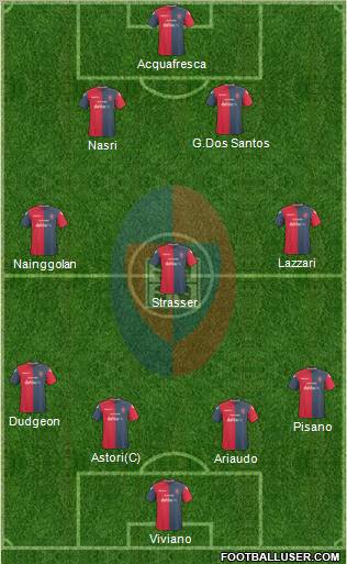 Cagliari Formation 2011