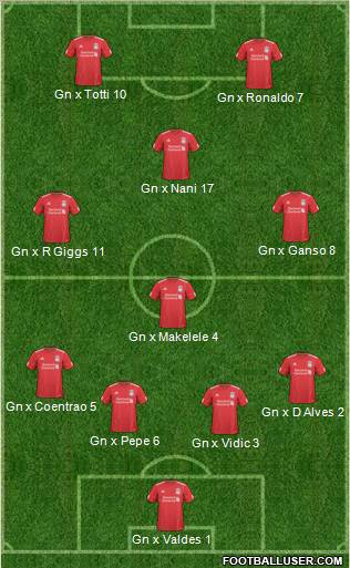 Liverpool Formation 2011