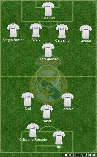 Real Madrid C.F. Formation 2011