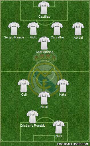 Real Madrid C.F. Formation 2011
