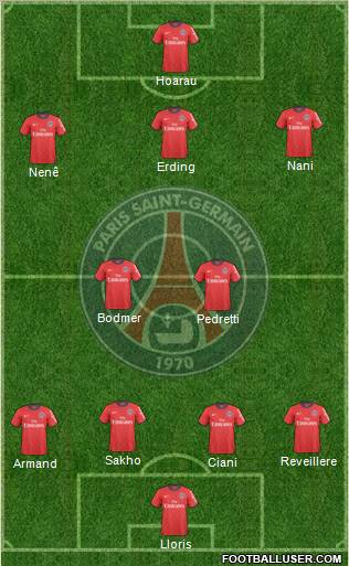 Paris Saint-Germain Formation 2011