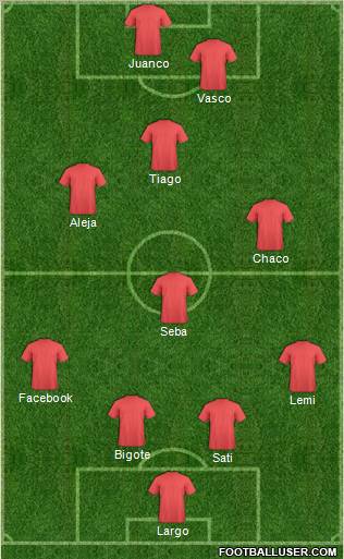Fifa Team Formation 2011