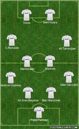 R. Madrid Castilla Formation 2011