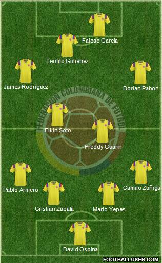 Colombia Formation 2011