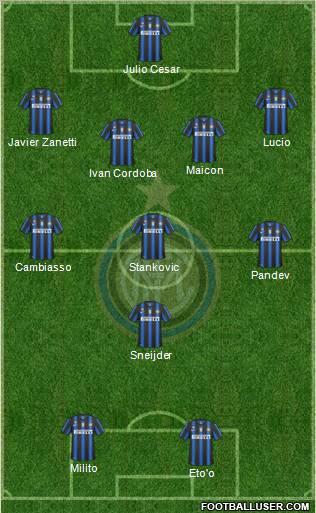 F.C. Internazionale Formation 2011
