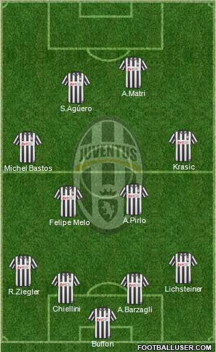 Juventus Formation 2011