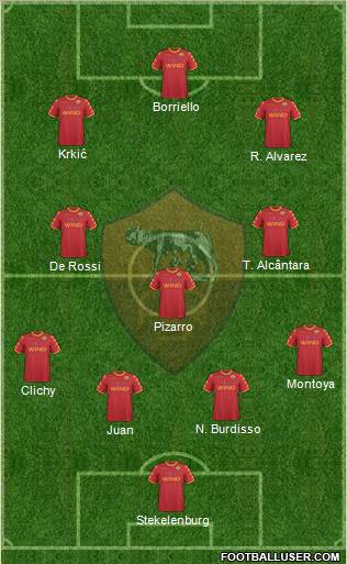 AS Roma Formation 2011