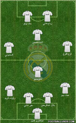 Real Madrid C.F. Formation 2011