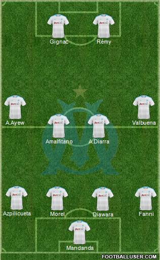 Olympique de Marseille Formation 2011