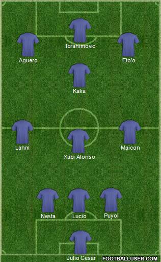 Pro Evolution Soccer Team Formation 2011