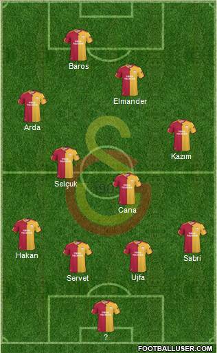 Galatasaray SK Formation 2011