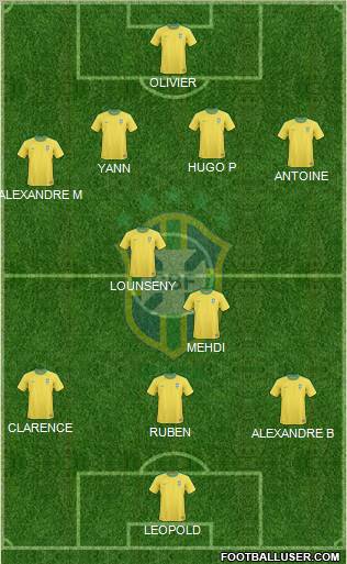 Brazil Formation 2011