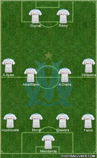 Olympique de Marseille Formation 2011