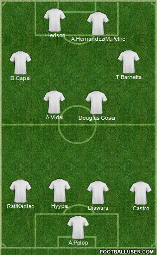 Champions League Team Formation 2011