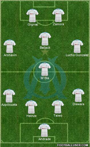 Olympique de Marseille Formation 2011