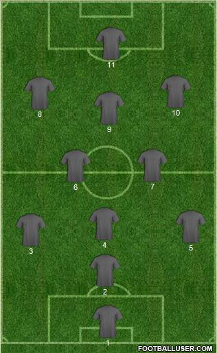 Dream Team Formation 2011
