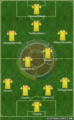Colombia Formation 2011