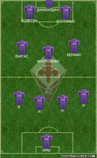 Fiorentina Formation 2011