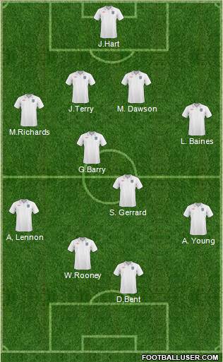 England Formation 2011
