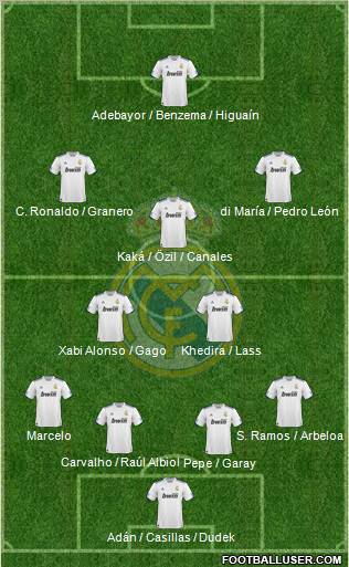 Real Madrid C.F. Formation 2011