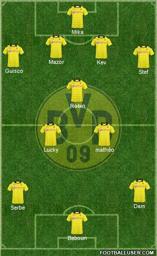 Borussia Dortmund Formation 2011