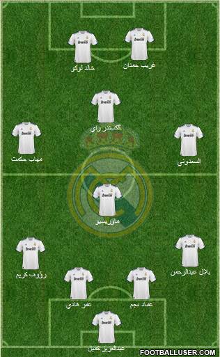 Real Madrid C.F. Formation 2011