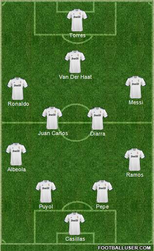R. Madrid Castilla Formation 2011