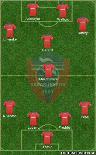 Kardemir Demir-Çelik Karabükspor Formation 2011