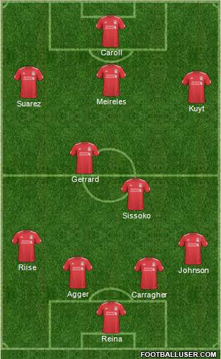 Liverpool Formation 2011