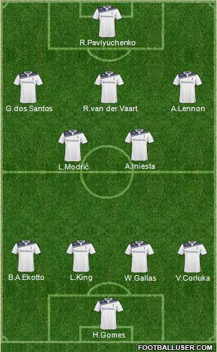 Tottenham Hotspur Formation 2011