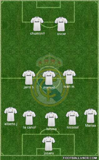 Real Madrid C.F. Formation 2011