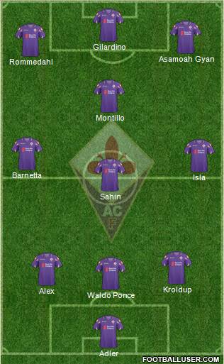 Fiorentina Formation 2011
