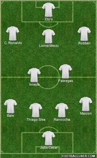 Champions League Team Formation 2011