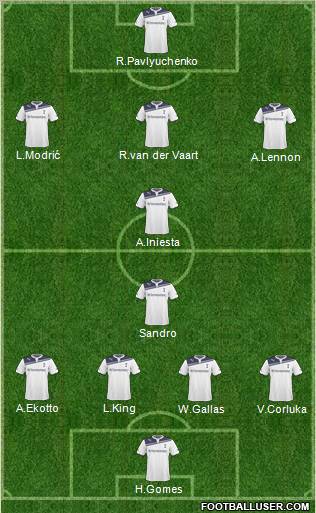 Tottenham Hotspur Formation 2011