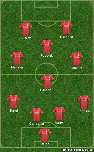 Liverpool Formation 2011