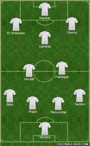 Pro Evolution Soccer Team Formation 2011