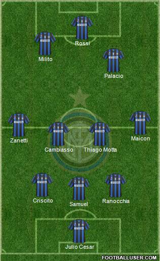 F.C. Internazionale Formation 2011
