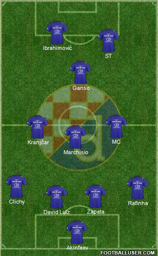 NK Dinamo Formation 2011