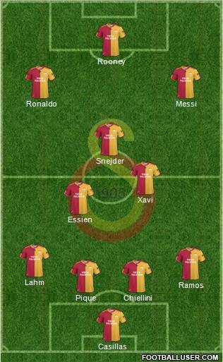 Galatasaray SK Formation 2011