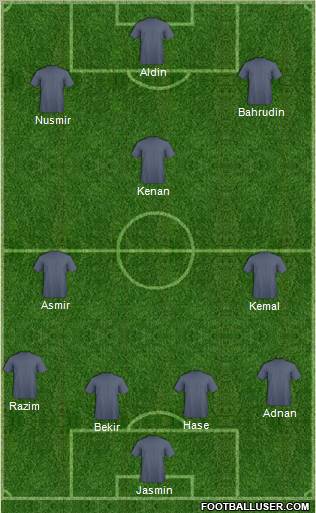 Dream Team Formation 2011